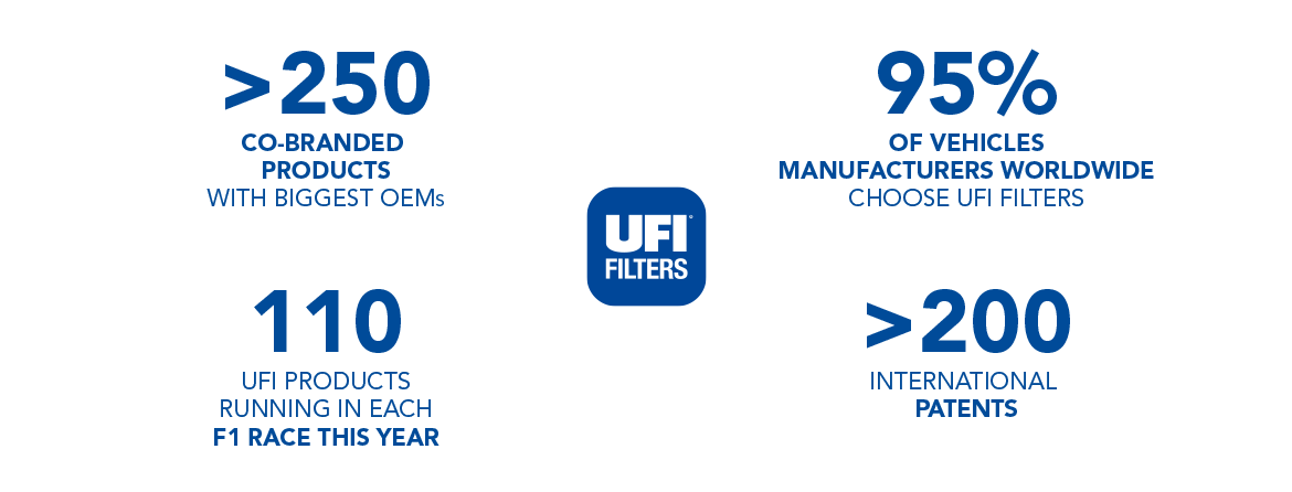 腾博诚信官网·(中国)会专业效劳